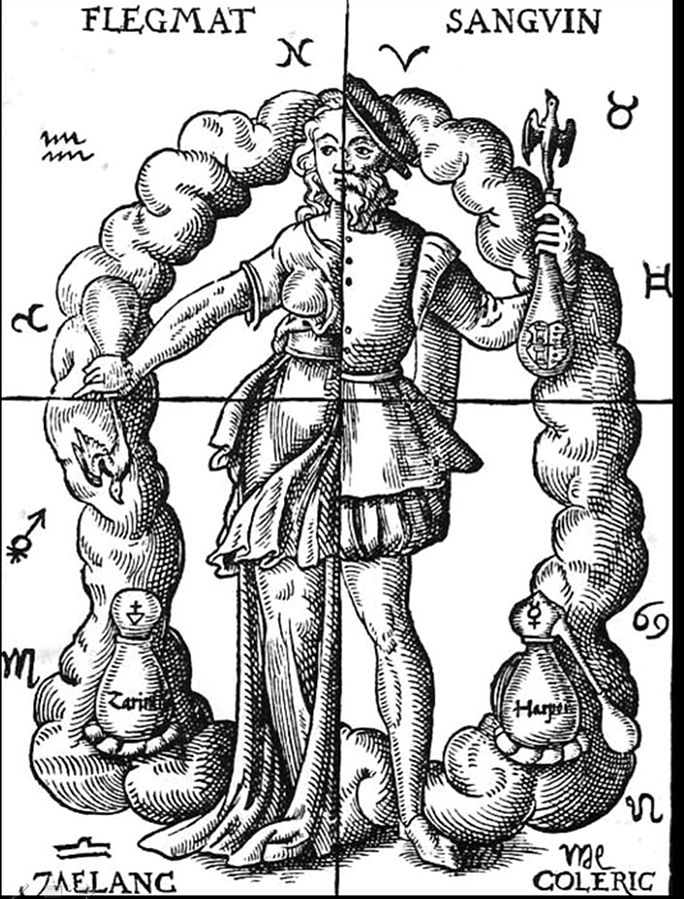 Four humors illustration