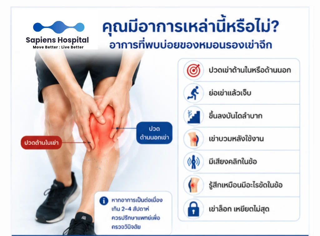 หมอนรองเข่าฉีก เข่าเสื่อม